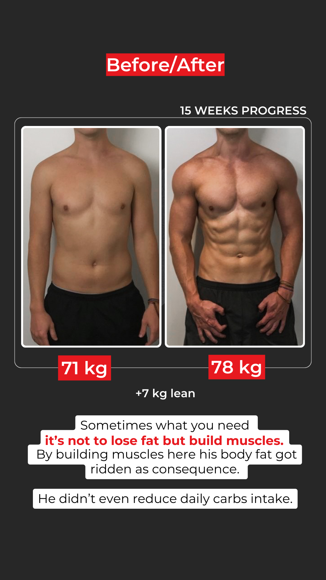 Client transformation, 15 weeks, 71kg to 78kg lean